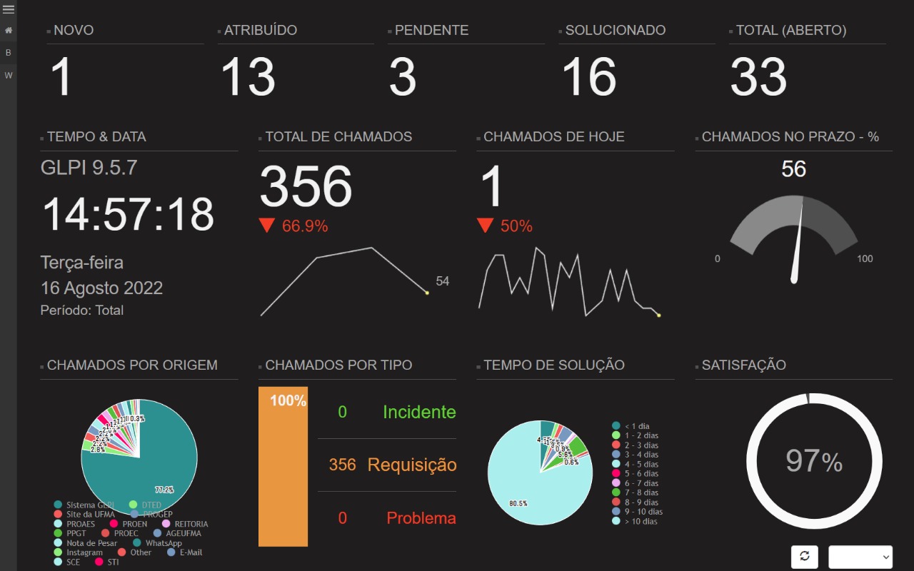 Sistema de Pauta SCE (4).jpeg