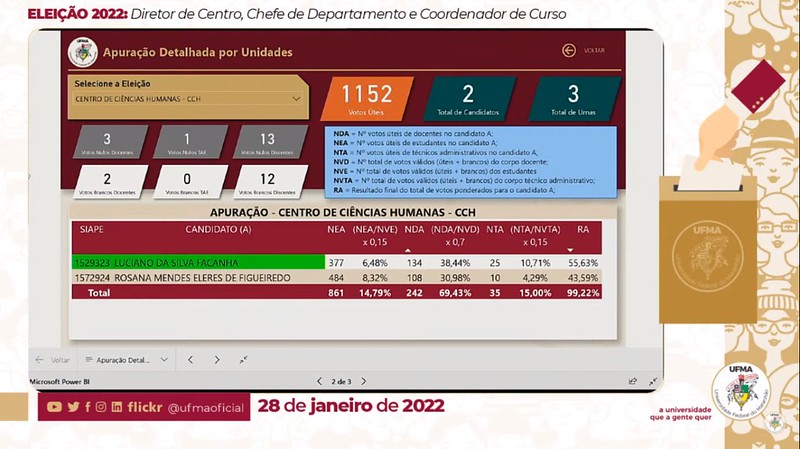 Transparência e inovação marcam as primeiras eleições remotas da UFMA.jpg