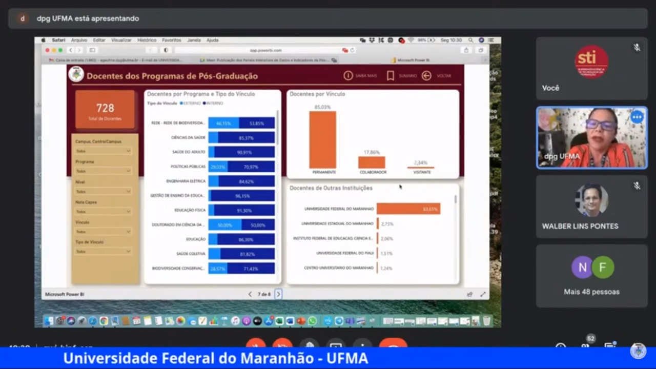 UFMA divulga painéis de transparência sobre bolsas, discentes e programas da pós-graduação.jpg