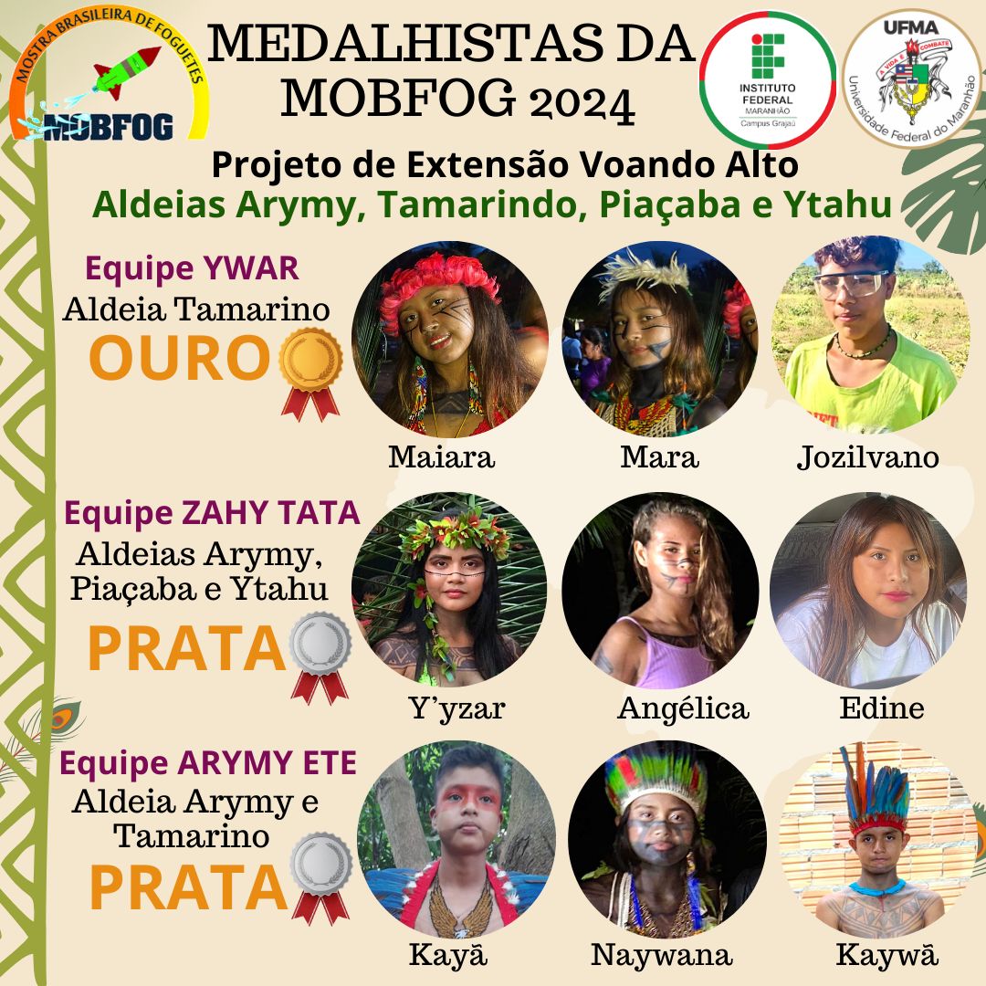 Voando alto: projeto de extensão da UFMA leva estudantes indígenas para a etapa nacional da Mostra Brasileira de Foguetes