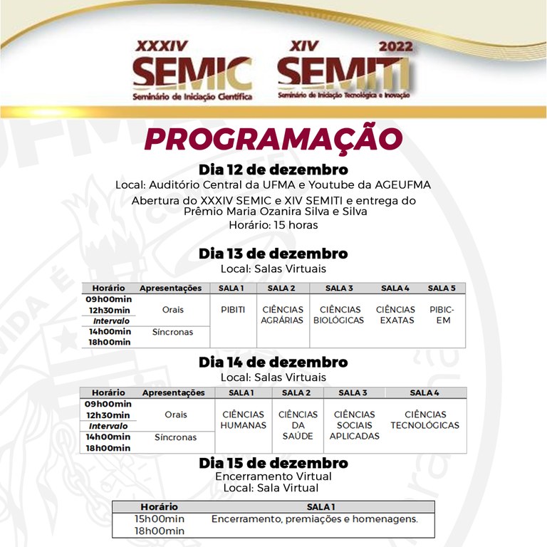 Programação SEMIC/SEMITI