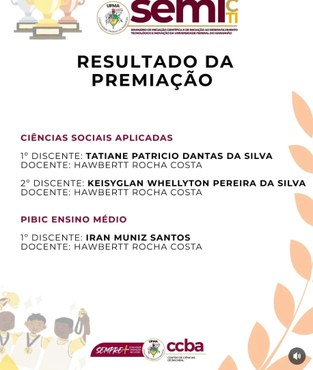Resultado Ciências Sociais Aplicada e PIBIC Ensino Médio