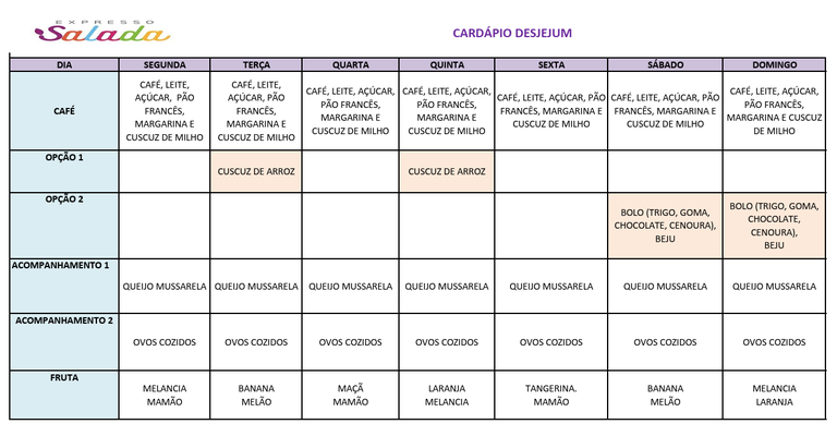 Cardápio RU Desjejum 2026