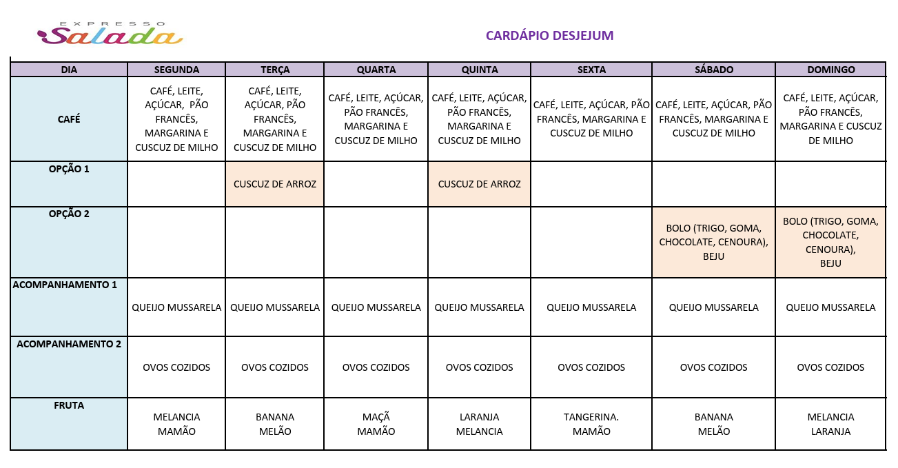Cardápio RU Desjejum 2026