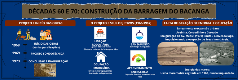 DECADAS 60 E 70