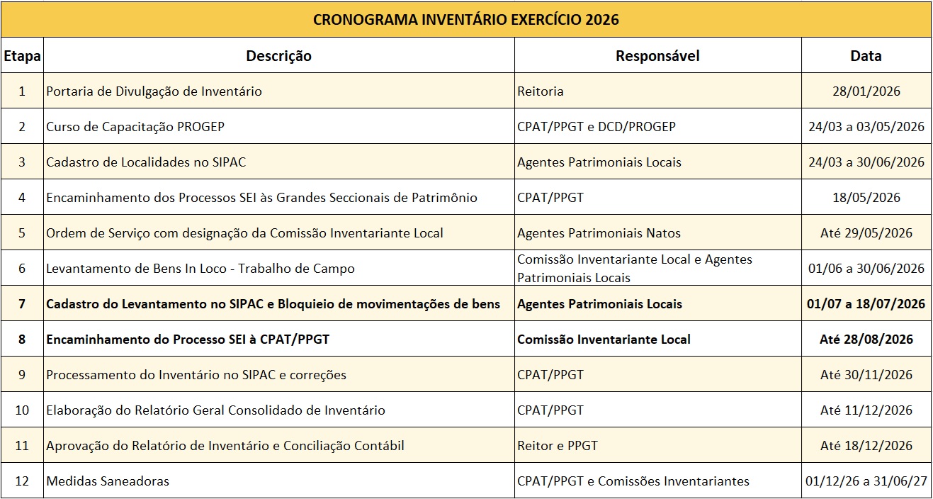 Inventário de Bens 2026.jpg