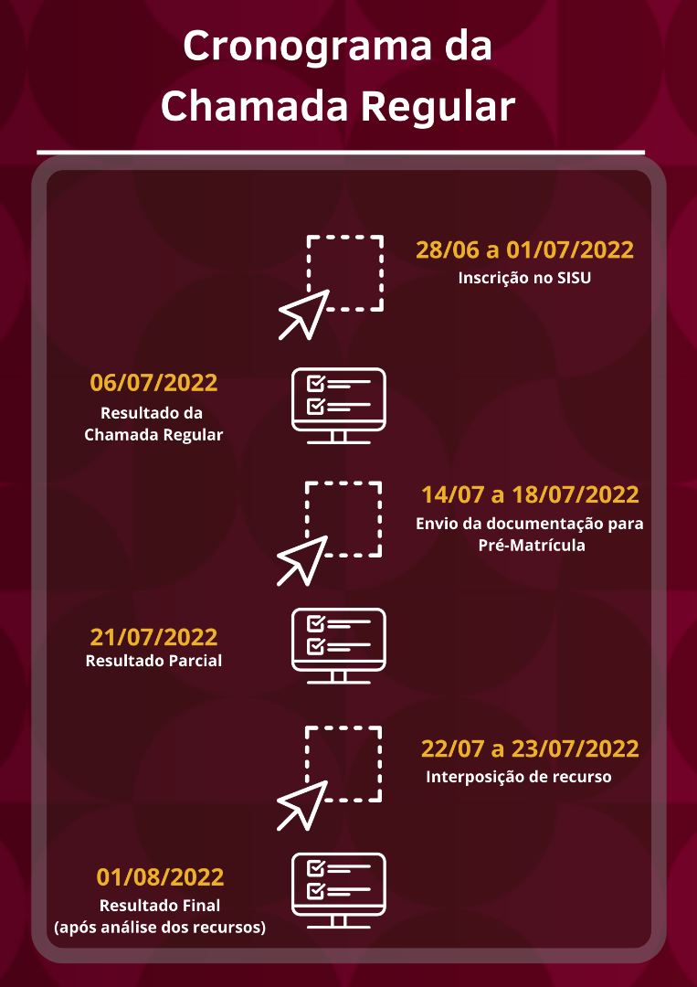 Cronograma CR 2022 teste.png