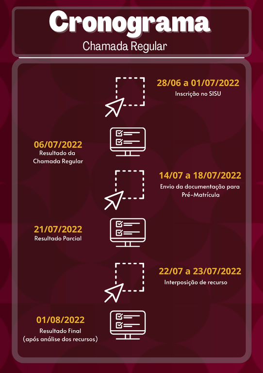 Cronograma teste.png