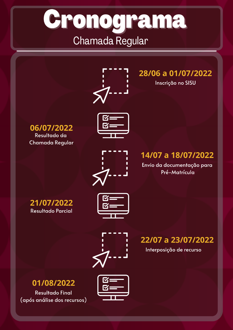 Cronograma teste.png