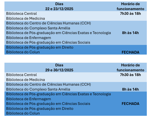 Funcionamento das bibliotecas no recesso natalino