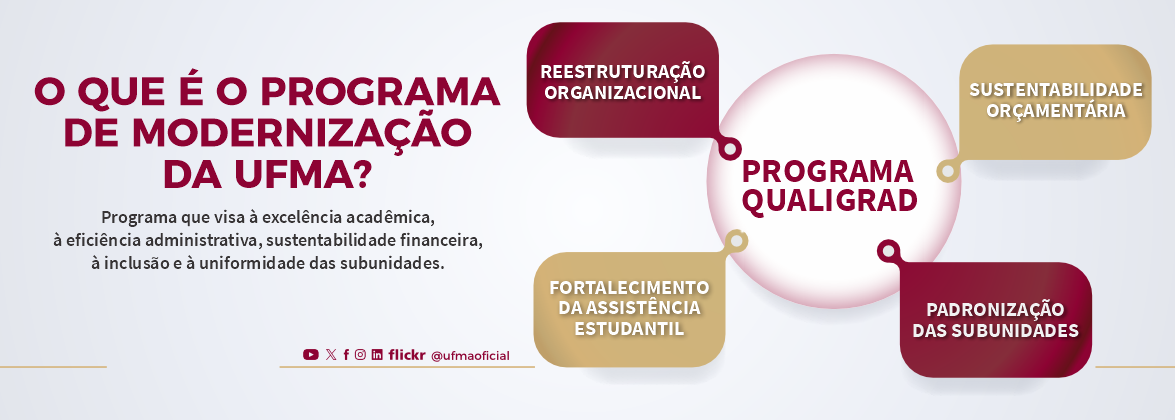 MODERNIZAÇÃO ACADÊMICA (1).png