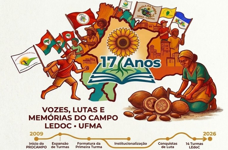 Da comunidade à universidade e de volta ao território: os 17 anos da Licenciatura em Educação do Campo na UFMA