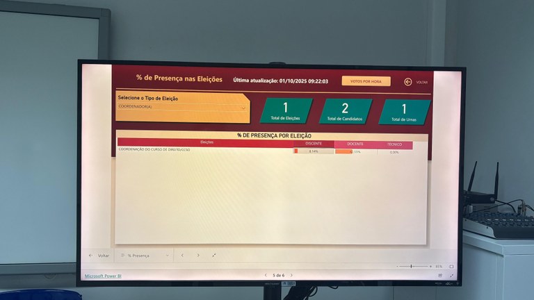 Eleição para coordenador do curso de Direito UFMA ocorre nesta quarta-feira, 1 de outubro