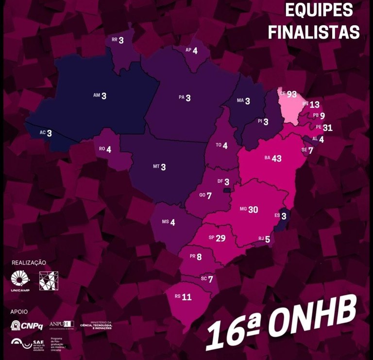 Equipes do Colun disputarão medalhas na Olimpíada Nacional em História do Brasil