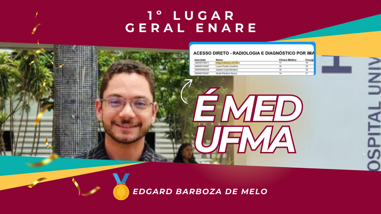 Estudante de medicina da UFMA conquista maior nota no Enare