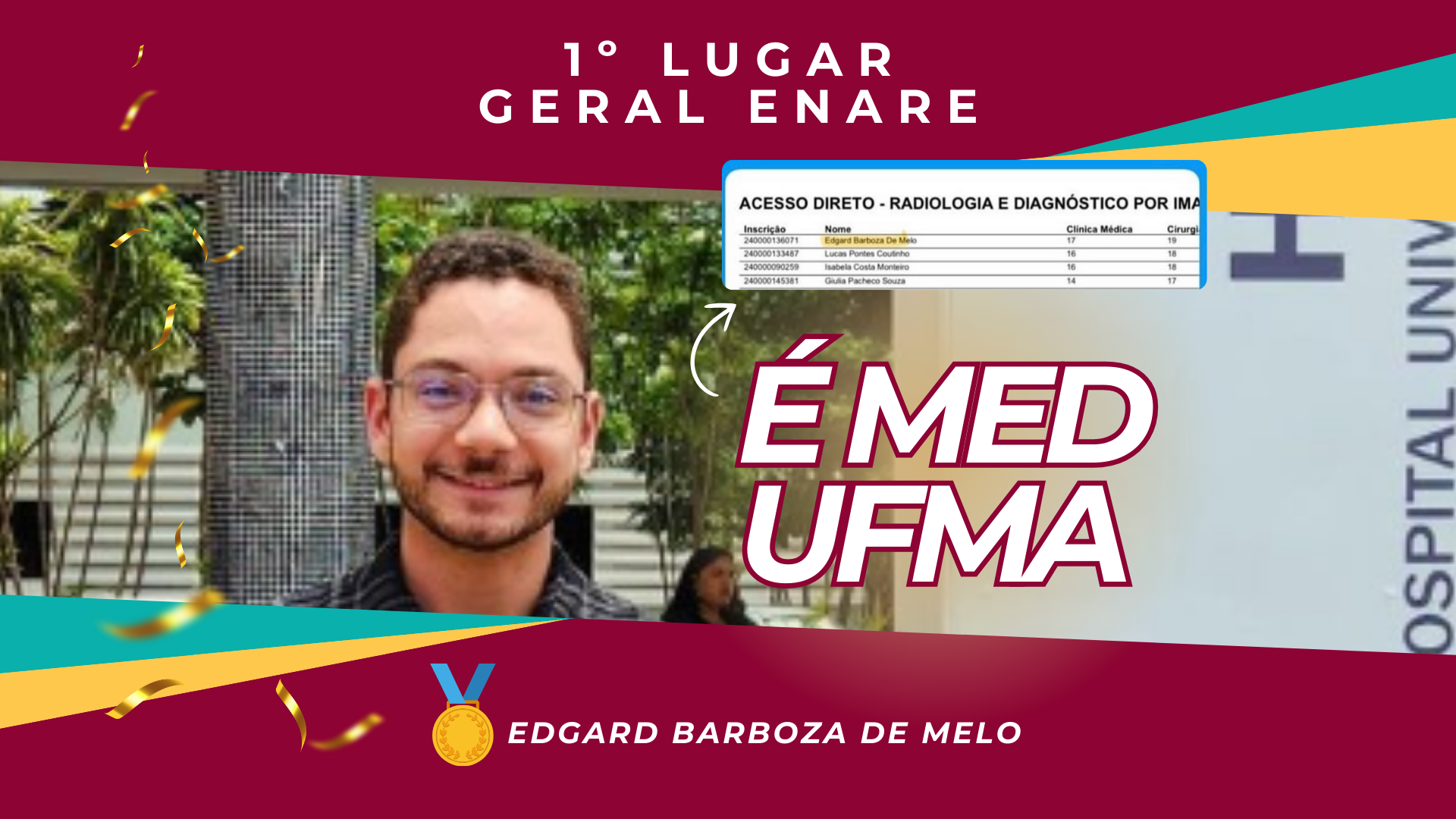 Estudante de medicina da UFMA conquista maior nota no Enare