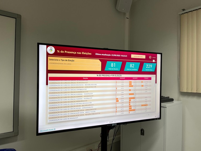 Ocorre nesta segunda-feira, 22, as eleições para coordenadores das subunidades acadêmicas da UFMA
