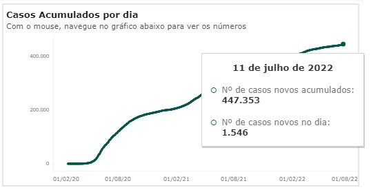 Pandemia de covid-19 ainda presente (1).jpeg