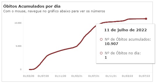Pandemia de covid-19 ainda presente (2).jpeg