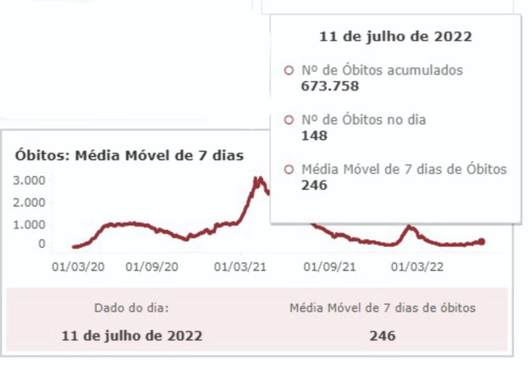 Pandemia de covid-19 ainda presente (4).jpeg