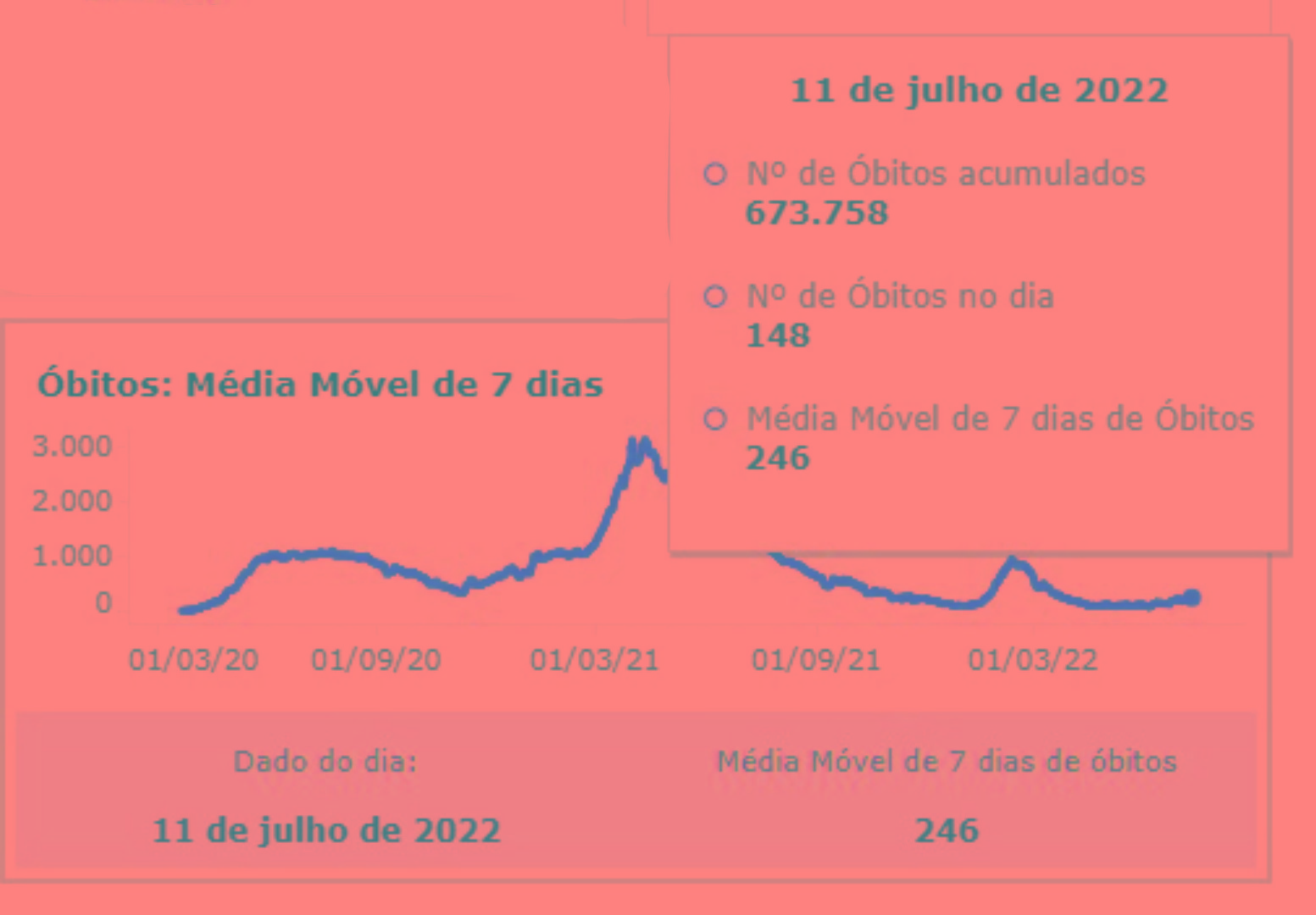 Pandemia de covid-19 ainda presente (4).jpeg