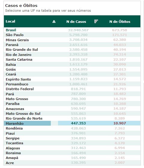 Pandemia de covid-19 ainda presente.jpeg