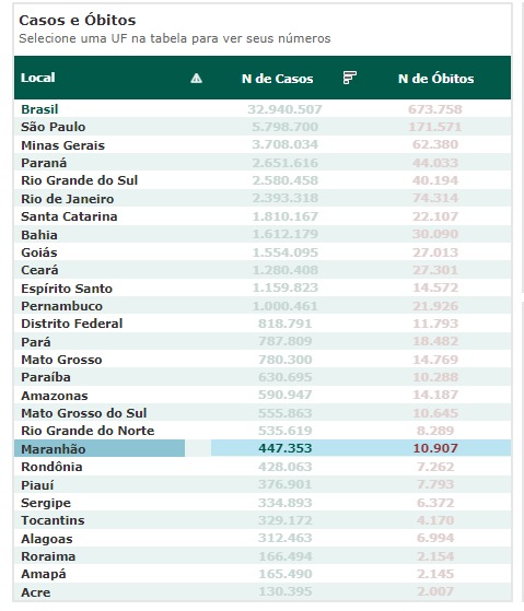 Pandemia de covid-19 ainda presente.jpeg