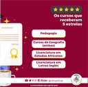 UFMA classifica mais de 90 cursos com 3, 4 e 5 estrelas no Guia da Faculdade