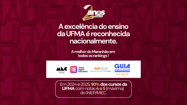 UFMA desponta em qualidade do ensino no Maranhão nos últimos dois anos