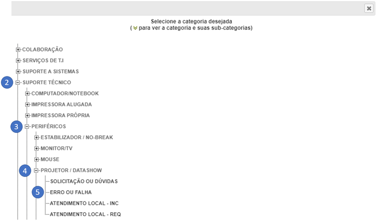 img02.png Imagem mostrando a janela "Selecione a categoria desejada" com a sequência a ser percorrida: (2) SUPORTE TÉCNICO, (3) PERIFÉRICOS, (4) PROJETOR / DATASHOW, (5) ERRO OU FALHA.