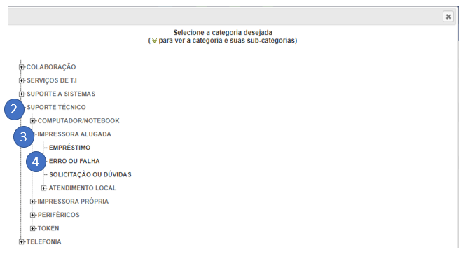 Imagem mostrando a janela "Selecione a categoria desejada", onde deve ser selecionada a sequência de opções: (2) Suporte Técnico > (3) Impressora alugada > (4)  ERRO OU FALHA