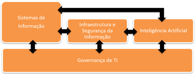 relacionamento_agetic relacionamento_agetic