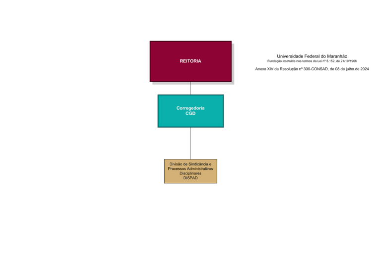 ANEXO XIV CORREGEDORIA - SET-2024