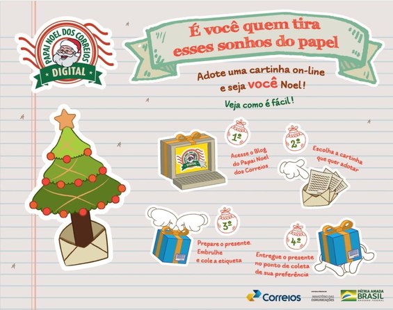 Campanha Papai Noel Solidário 2022 da UFPE arrecada brinquedos